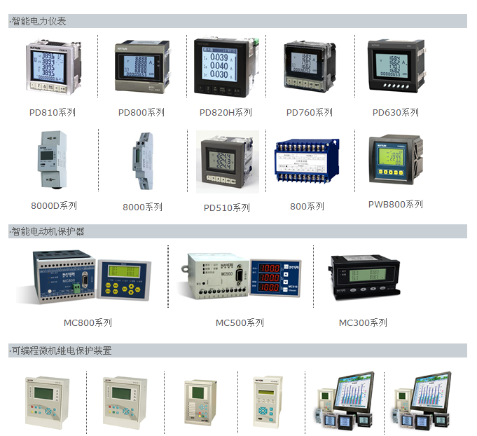 上海纳宇NARUN PD800-M14特价现货仪器仪表