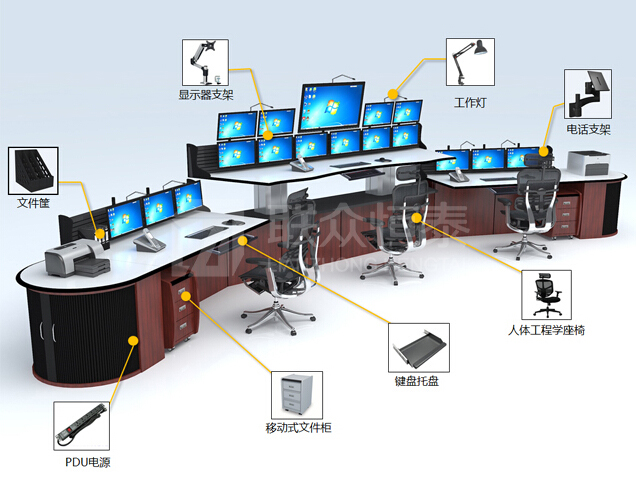 贵州联众恒泰公安指挥调度中心标准化智能监控台控制台AOC-26定制设计