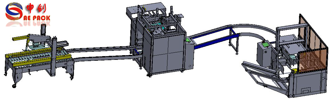 东莞厂家生产全自动纸箱包装流水线 自动缠绕机