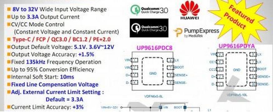 供应新一代快充UP9616中国台湾力智快充IC