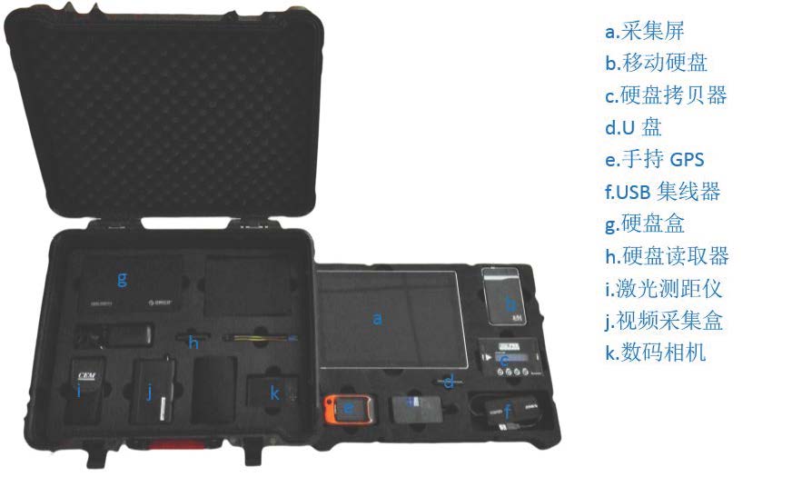 勘察箱 视频勘察箱 视频勘察工具箱