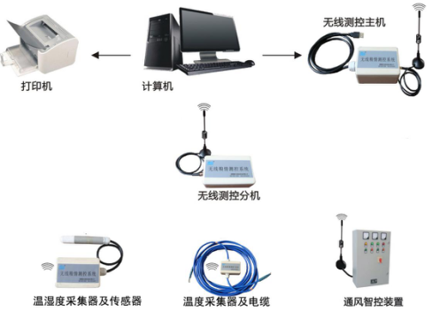 消声器