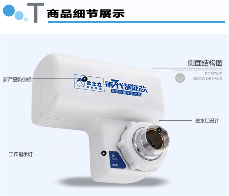 三个氧**氧负离子车载空气净化器