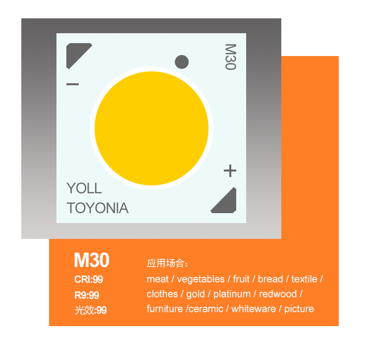 TOYONIA MD系列-M30定制化、高显指、高密度、高光效、高端覆晶、倒装COB