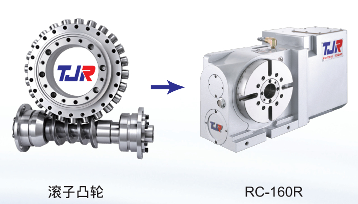 中国台湾潭佳TJR滚子凸轮式转台RC-160R气刹分度盘