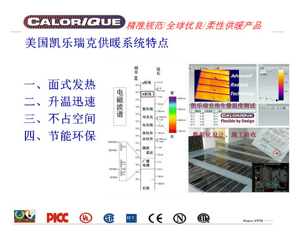 郑州电地暖_低温红外辐射电热膜_发热电缆_安装条件以建筑节能为前提