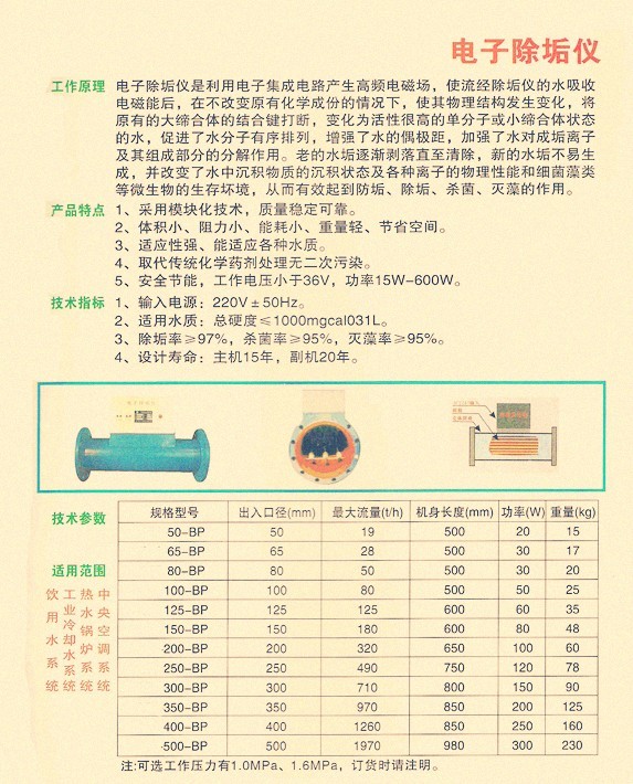 20111230118324298205