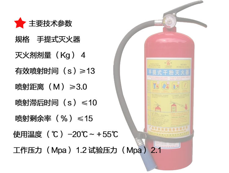 韦德体育- 韦德体育官方网站- 韦德体育APP下载第32期丨超燃！你方唱罢我登场“烽火”连天不“打烊”！