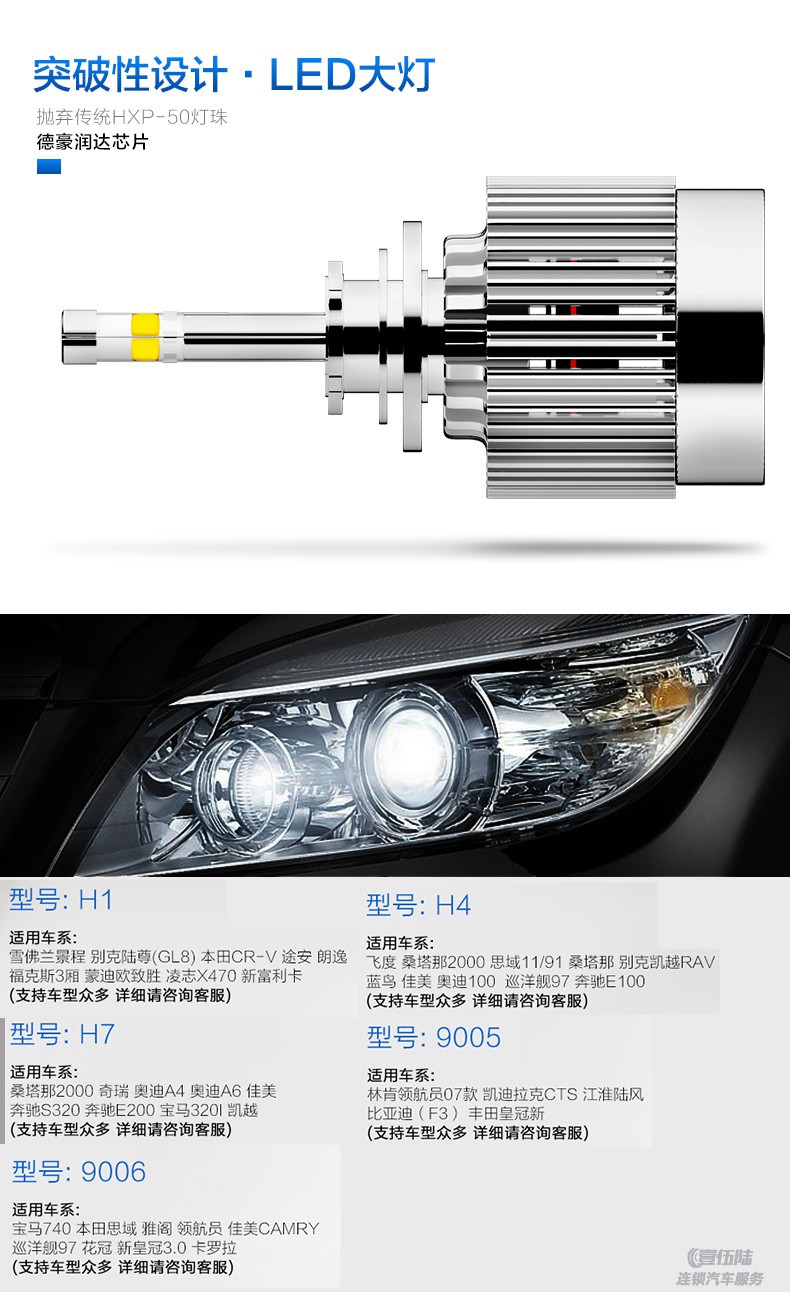 专业汽车LED大灯氙气大灯等改装全国连锁壹伍陆广州