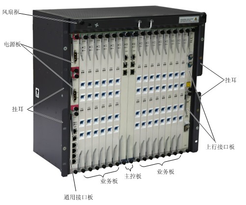 MA5616工作电压 电流多大 可使用什么电源