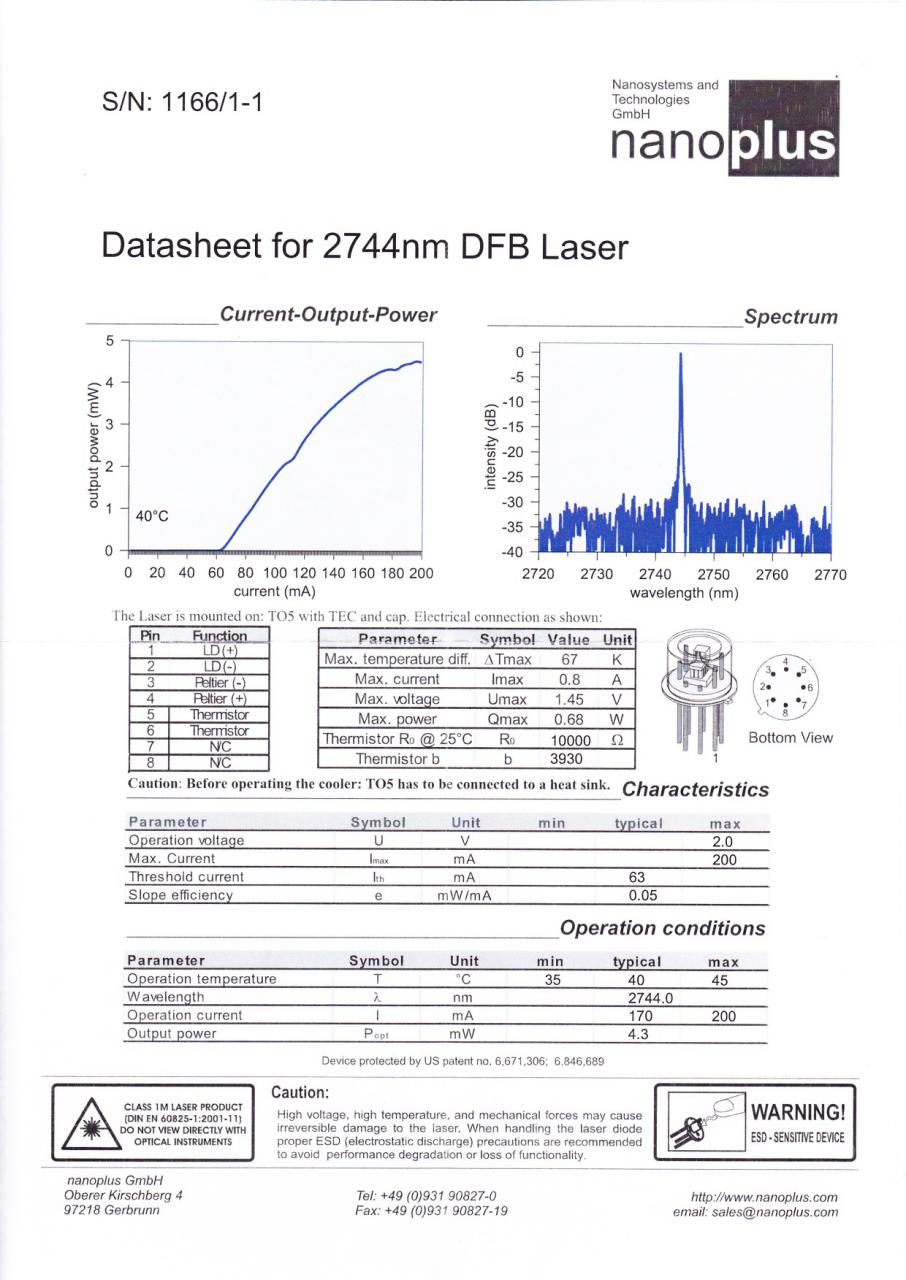 TO5 2744nm 2nm可调谐DFB激光器痕量CO2气体检测