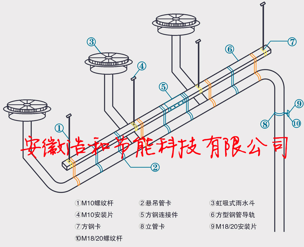 合肥虹吸排水系统管件的选择