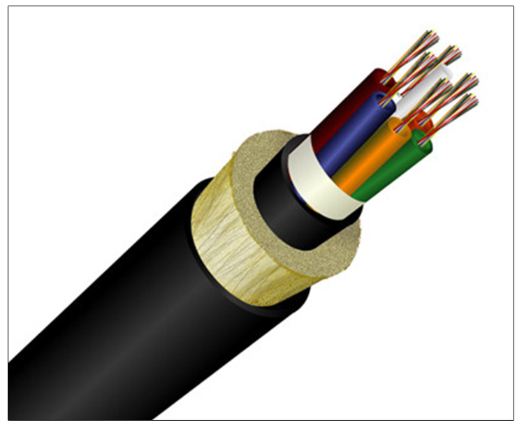 adss光缆供应萍乡厂家直销质量保证光缆厂生产
