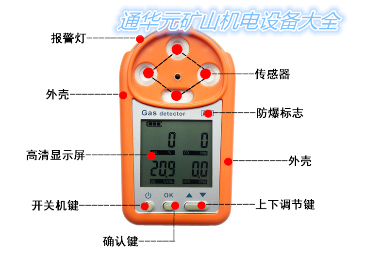 ZX4非矿用四合一检测仪多参数气体测定器 LCD显示 现货价格优惠