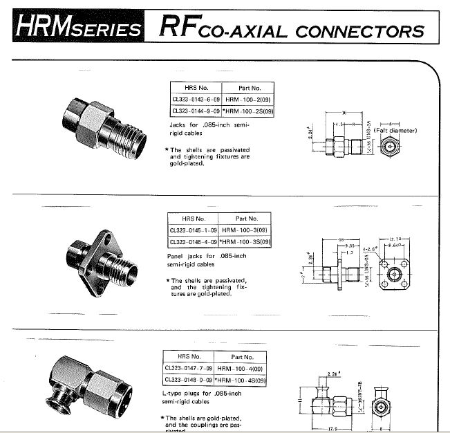 HRS HRM系列射频线与连接器替代品