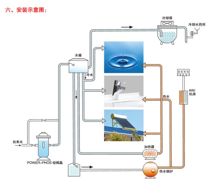 QQ截图20161125094056