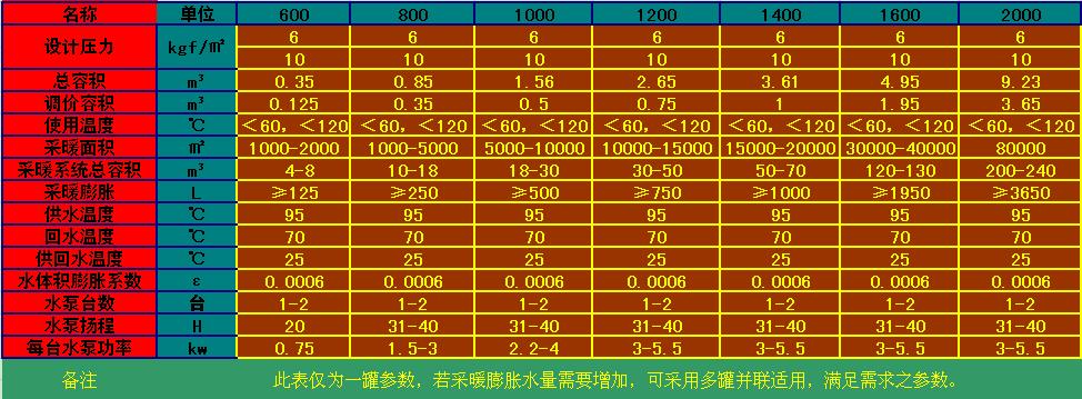QQ截图20161203102451