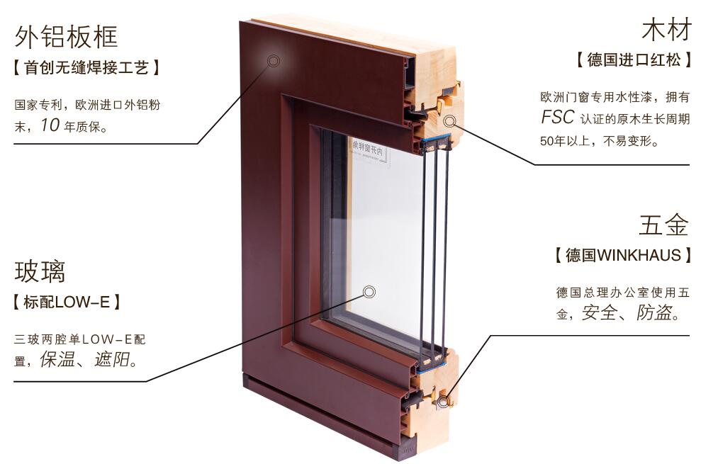 武汉南湖门窗安装定做，设计时尚服务高效-武汉森鹰门窗