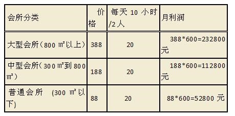 沙疗盐疗*·养生福地沙疗祛寒有方