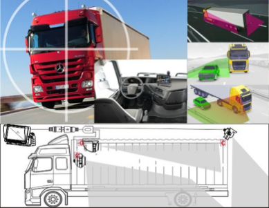 GPS定位车载监控系统 用于油罐车、物流车、公交车）