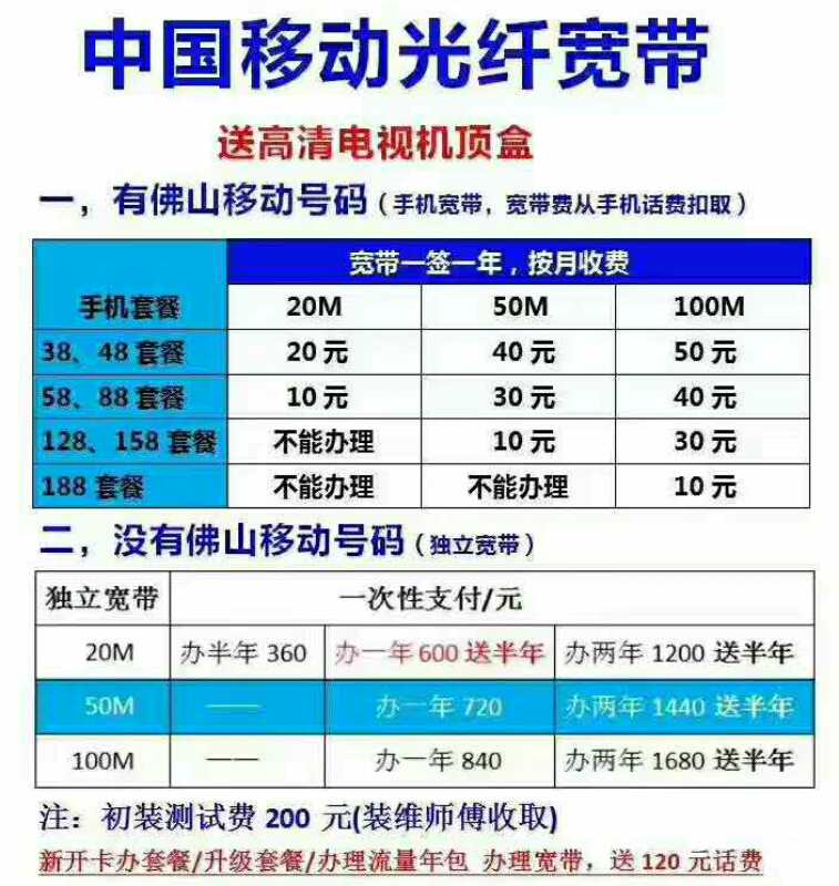 联通宽带光纤大降价50M包年低至300元