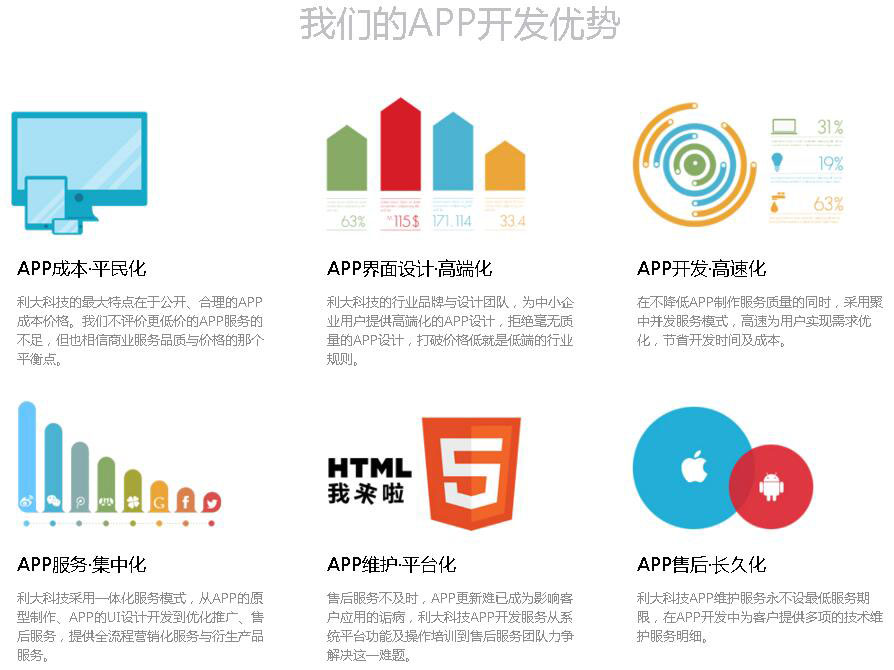 利大科技-广州APP开发公司_APP软件定制开发_手机app开发