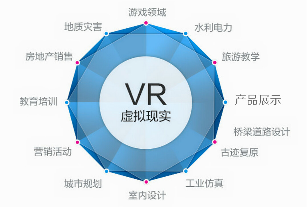烟台VR虚拟现实中特
