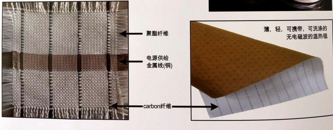 碳素纤维织造发热体