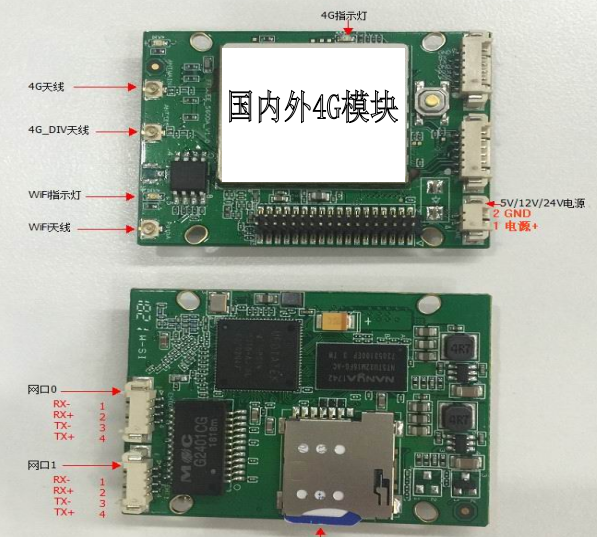 2G3G4G模块无线通讯通信模块移远mini PCIE智能家居安防EC20-C