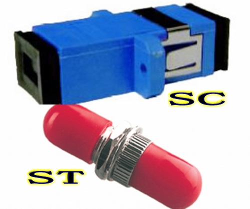 海光电信级ST-SC 光纤适配器︱光纤耦合器︱光纤法兰盘