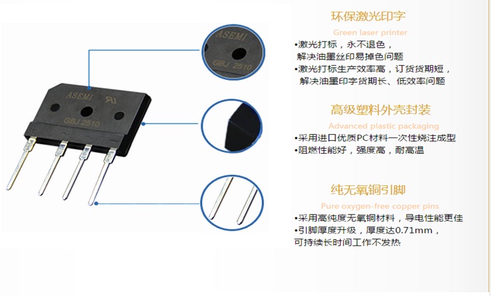 GBJ2510 ASEMI 中国台湾原装进口品牌