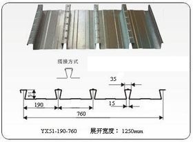 天津- 专业生产加工 YXB51-190-760闭口楼承板