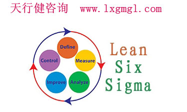 北京六西格玛培训咨询辅导公司项目章程范围