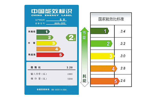 家用燃气灶中国能效认证费用多少 燃气灶能效认证有什么要求