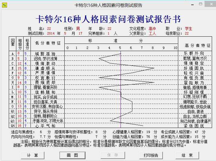 卡特尔16PF人格因素测试 较新5.8版 正版心理测评系统