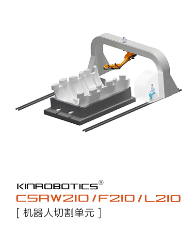 大连誉洋KINROBOTICS CSRW210*型铸铁件铸钢件智能切割机器人