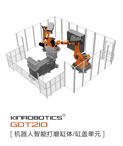 大连誉洋KINROBOTICS GDT210缸体缸盖打磨机器人