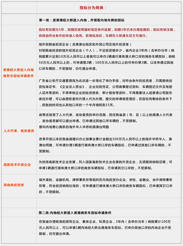 深圳代办幼儿园办学许可证、幼儿园办学许可证