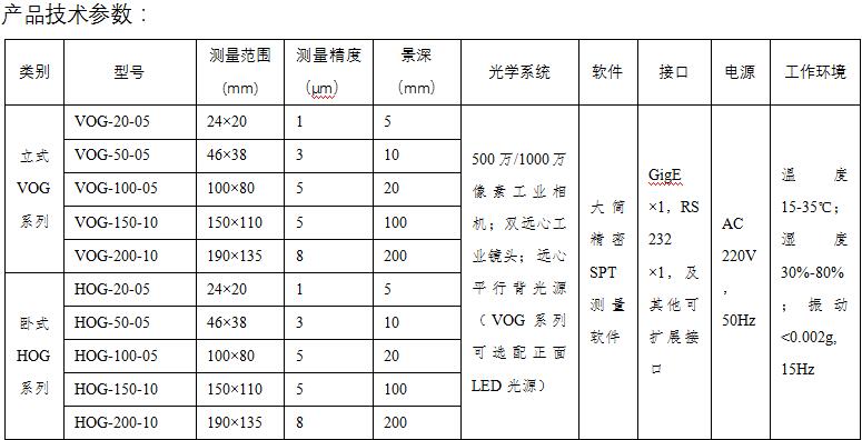 一键式光学测量仪