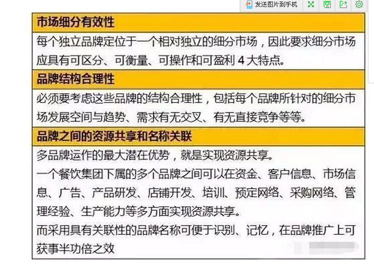 湖南电子行业品牌策划推广咨询公司/机构