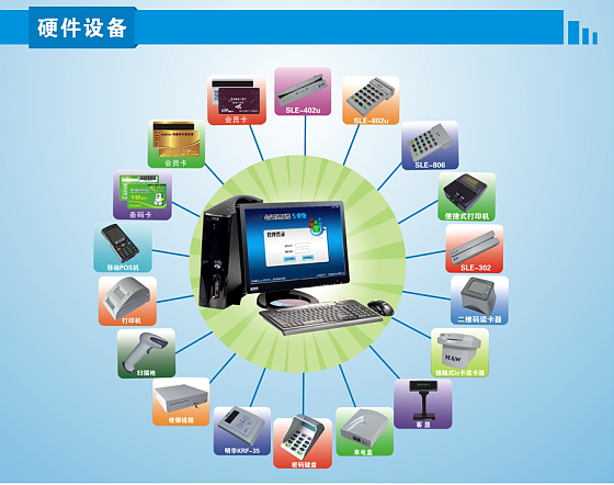 重庆会员卡管理系统+磁条刷卡器+小票打印机