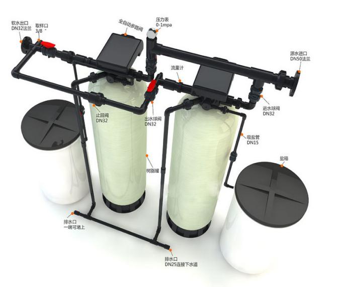 六安软化水设备厂家 水处理设备工程 RS-1T