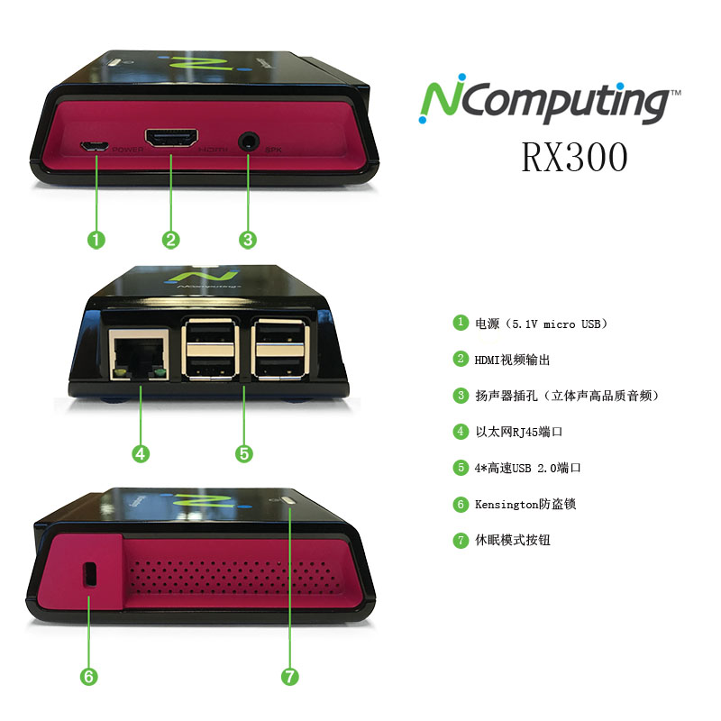 生产线看板终端NComputingRX300电子化作业