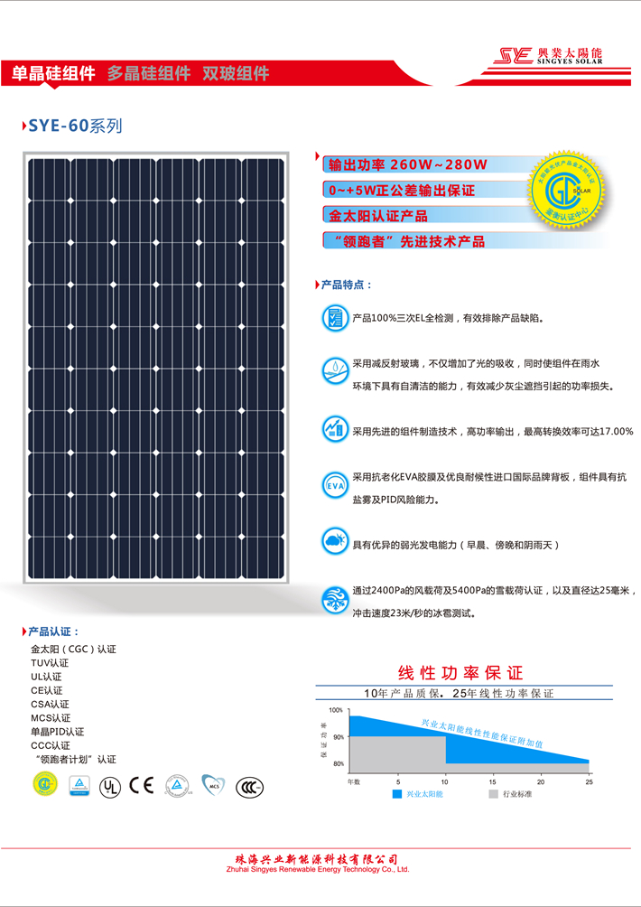太阳能组件，集中式和分布式光伏电站的系统