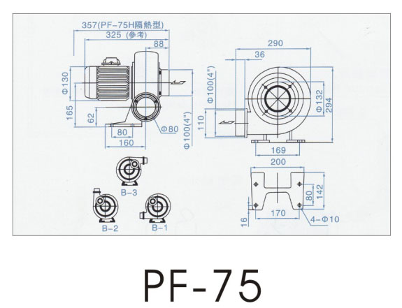 PF-75耐高温中压风机