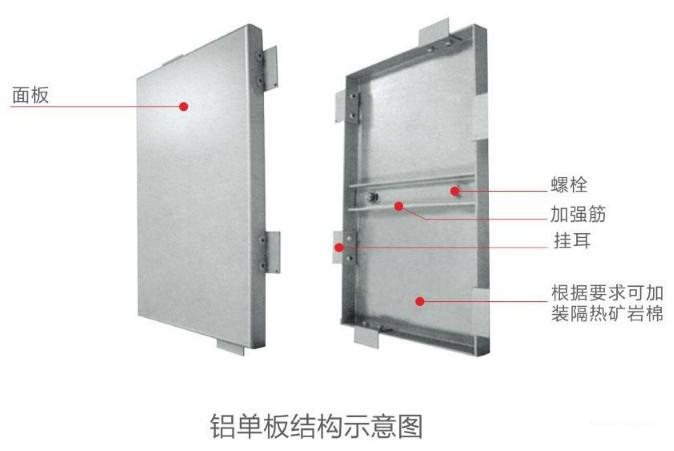 供应铝单板、氟碳铝单板，聚酯铝单板