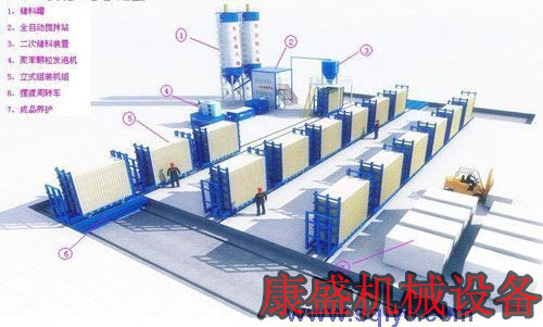 *性免拆除FS外模板生产设备省工省料且收益高