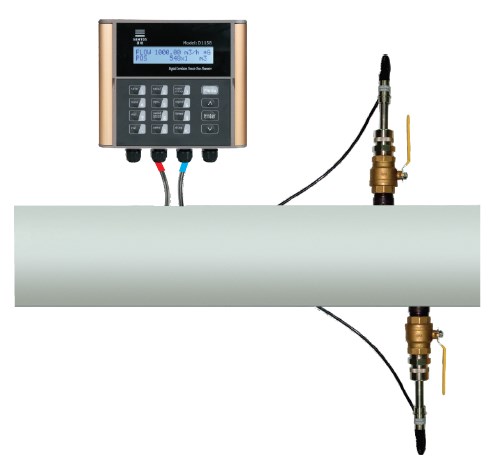 插入式超声波流量计BR-1158W高精度污水自来水各种则量