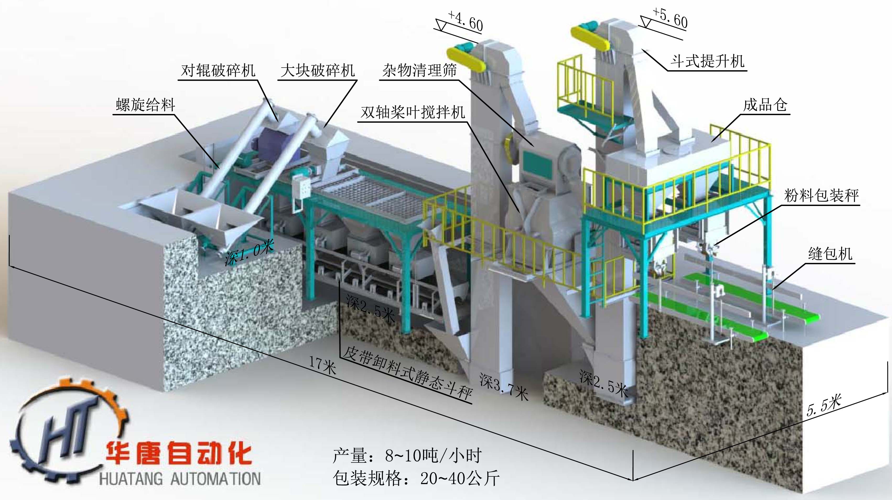 水溶肥生产设备专业提供商秦皇岛华唐HTDC系列