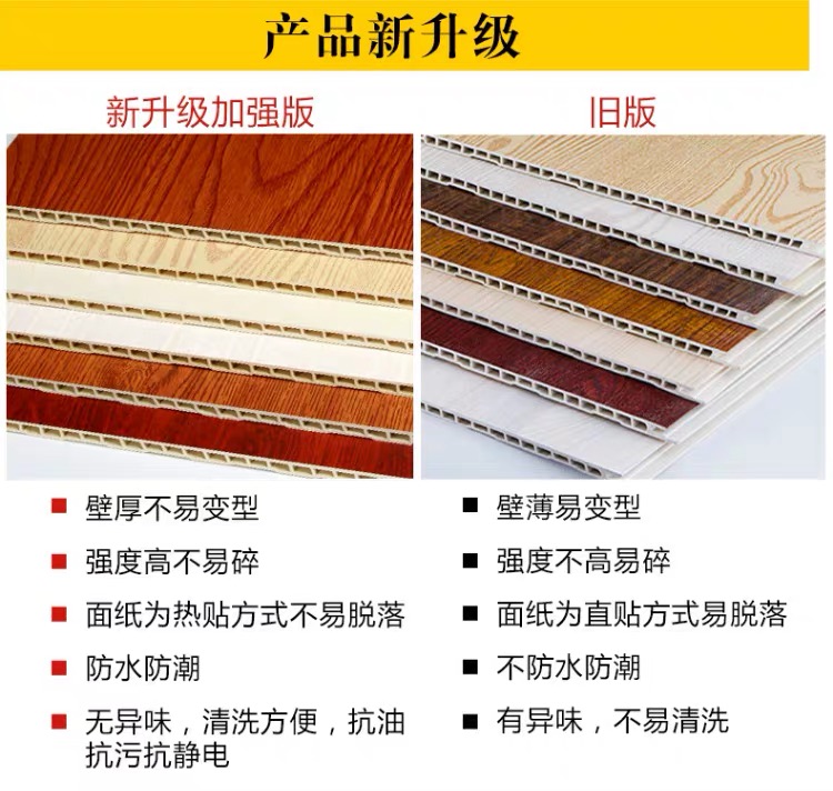 鑫森利建材/重庆重庆铝塑板厂家/重庆外墙铝塑板